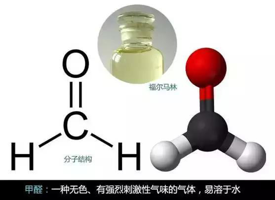 又有學生因室內甲醛超標中毒？買什么家具才能讓人放心？